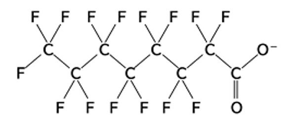 PFOA（パーフルオロオクタン酸）の構造式