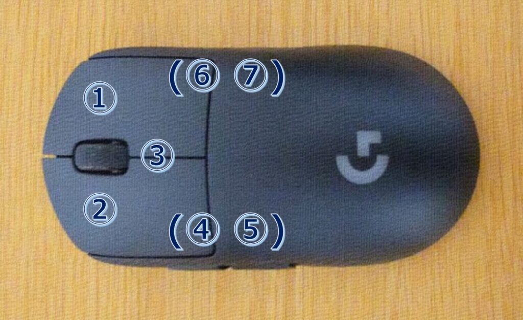 Logicool G PRO Wirelessのボタンの仕様がわかる写真